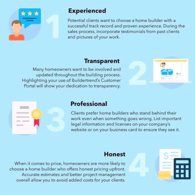 Choosing the right builder for you and your family is important. Below are some of the qualities you want to look for when meeting with potential builders to complete your project. 

We've also written a blog post that complements these qualities. You can find it here:

https://www.topshelfcarpentry.com.au/selectingtherightbuilder/

Graphic Source: BuilderTrend